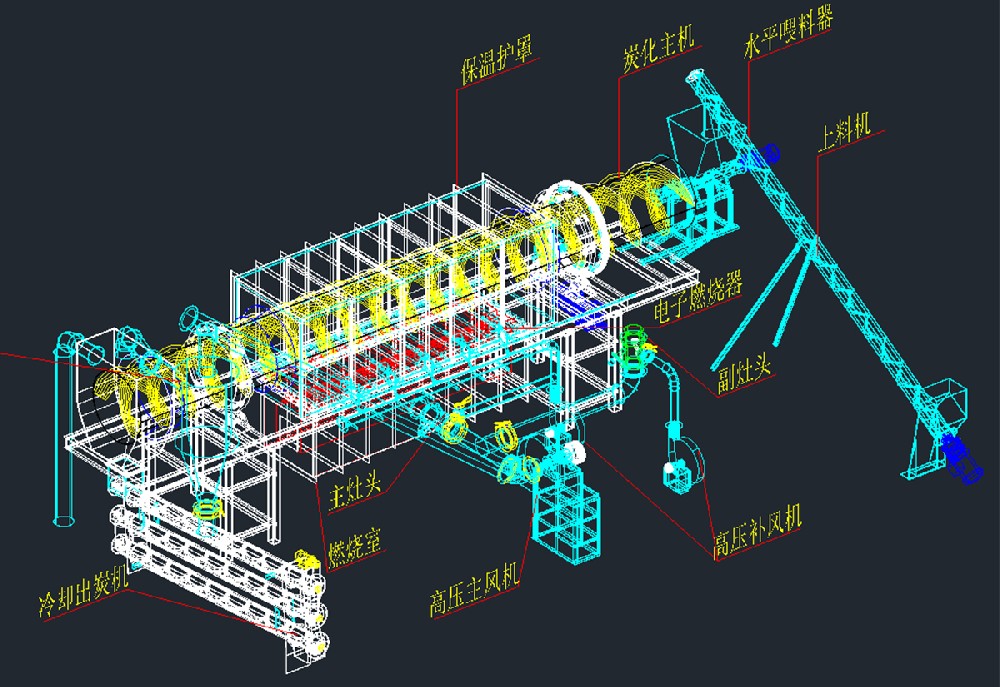 根據(jù)客戶(hù)需求，提供技術(shù)支持